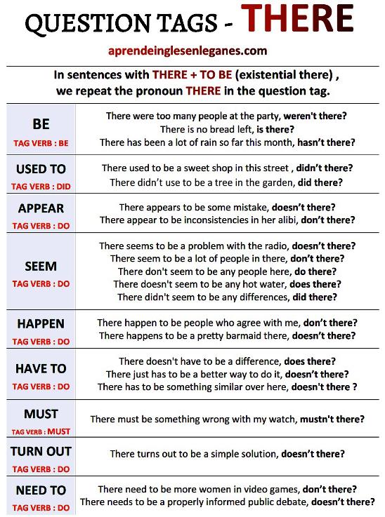 tag sentence examples